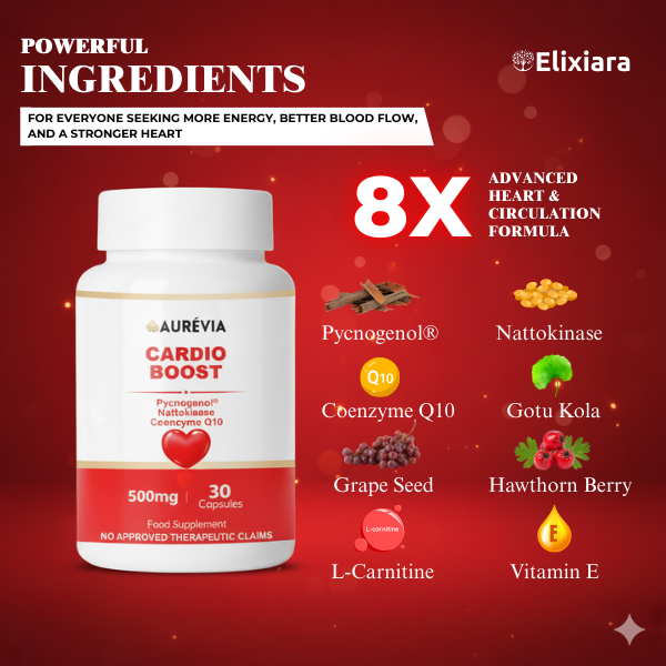 Cardio Boost natural supplement – supports heart health, blood circulation, and energy with clinically proven ingredients Cardio Boost natural supplement – supports heart health, blood circulation, and energy with clinically proven ingredients