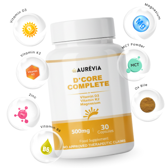 <strong>Scientifically Backed</strong> Bone Formula