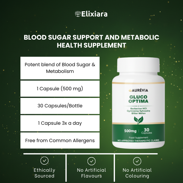 How to take Gluco Optima – recommended daily dosage for safe blood sugar support