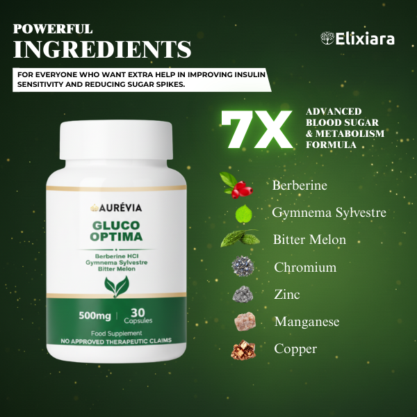 Gluco Optima supplement – natural blood sugar support with 7X advanced ingredients Gluco Optima supplement – natural blood sugar support with 7X advanced ingredients