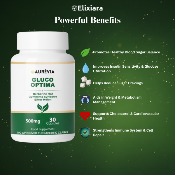 Benefits of Gluco Optima – regulates blood sugar, reduces cravings, boosts metabolism and energy