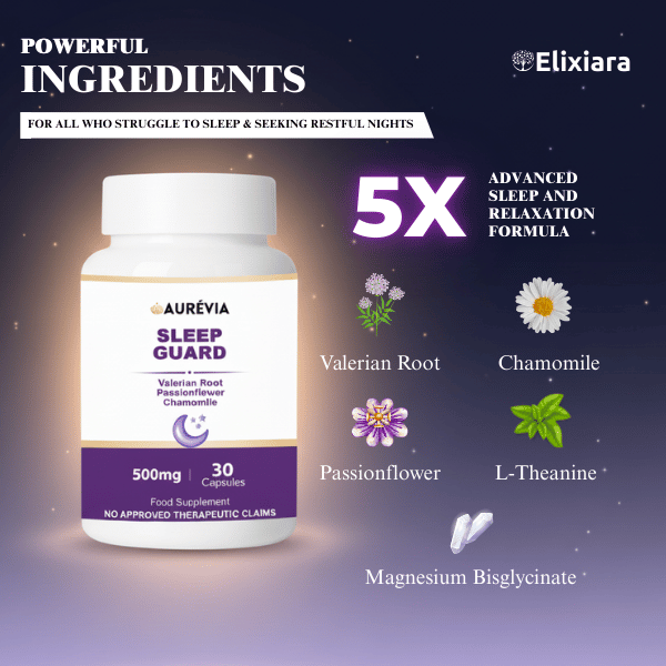 Sleep Guard ingredients: Magnesium Bisglycinate, Valerian Root, L-Theanine, Passionflower, Chamomile