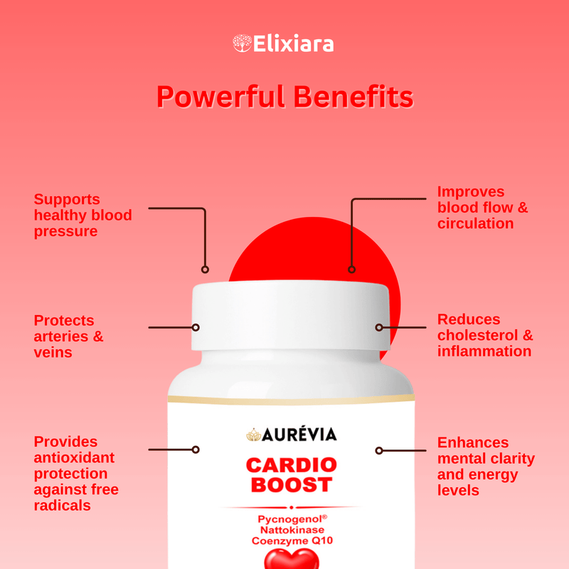 Cardio Boost natural supplement – supports heart health, blood circulation, and energy with clinically proven ingredients