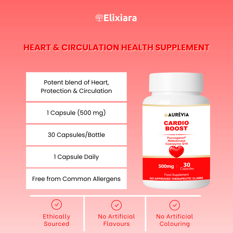 Cardio Boost natural supplement – supports heart health, blood circulation, and energy with clinically proven ingredients
