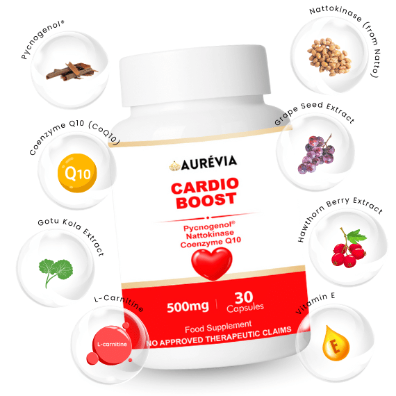 <strong>Scientifically Proven </strong>Heart Formula