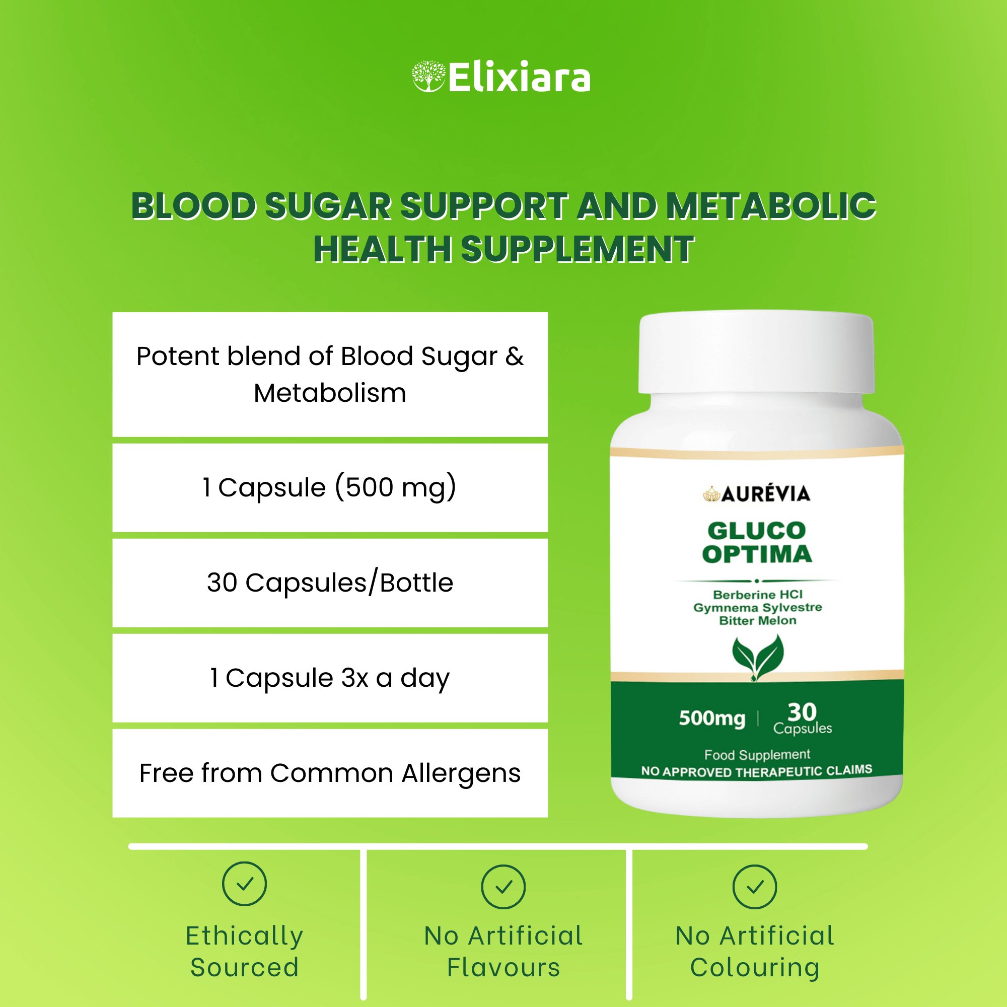 How to take Gluco Optima – recommended daily dosage for safe blood sugar support