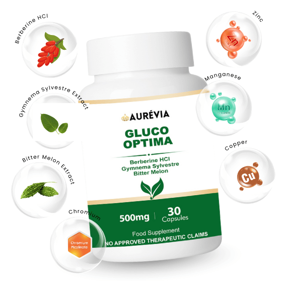 <strong>Clinically Backed </strong>Advanced Blood Sugar Formula