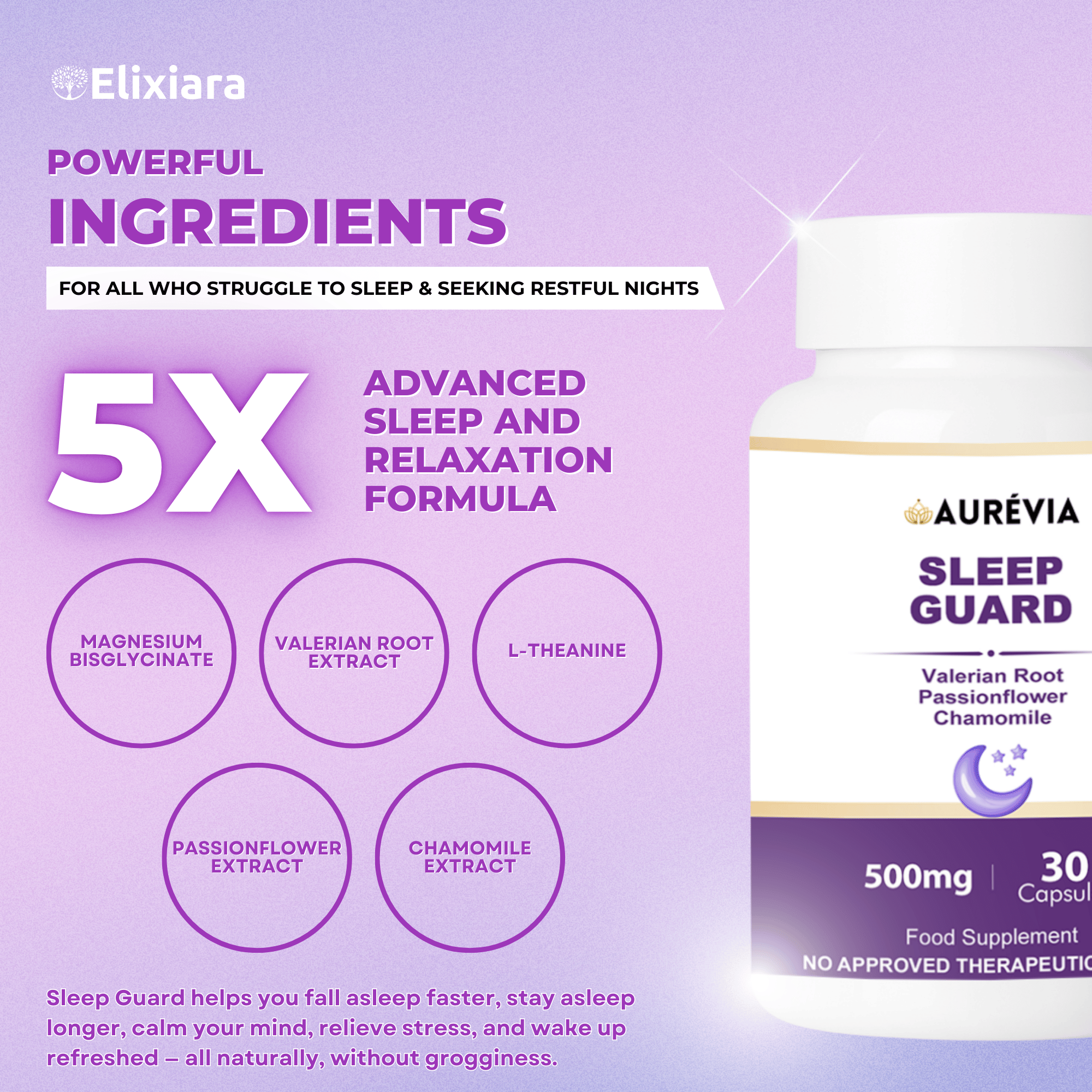 Sleep Guard ingredients: Magnesium Bisglycinate, Valerian Root, L-Theanine, Passionflower, Chamomile