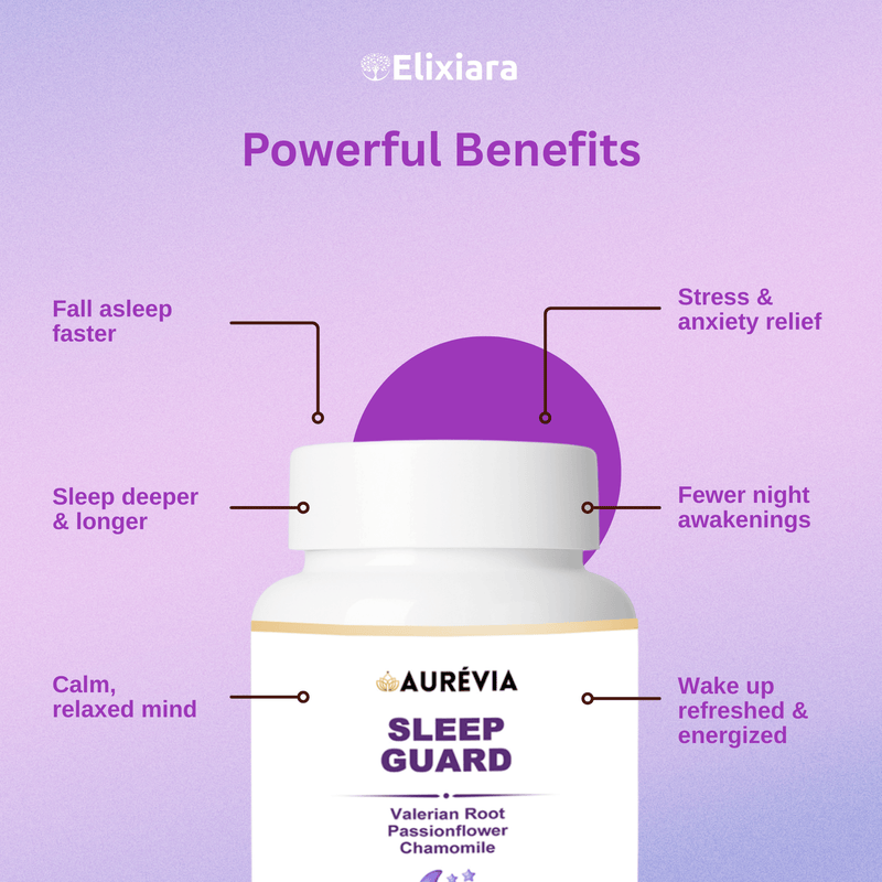 Sleep Guard natural sleep supplement description – promotes restful sleep, stress relief, and relaxation